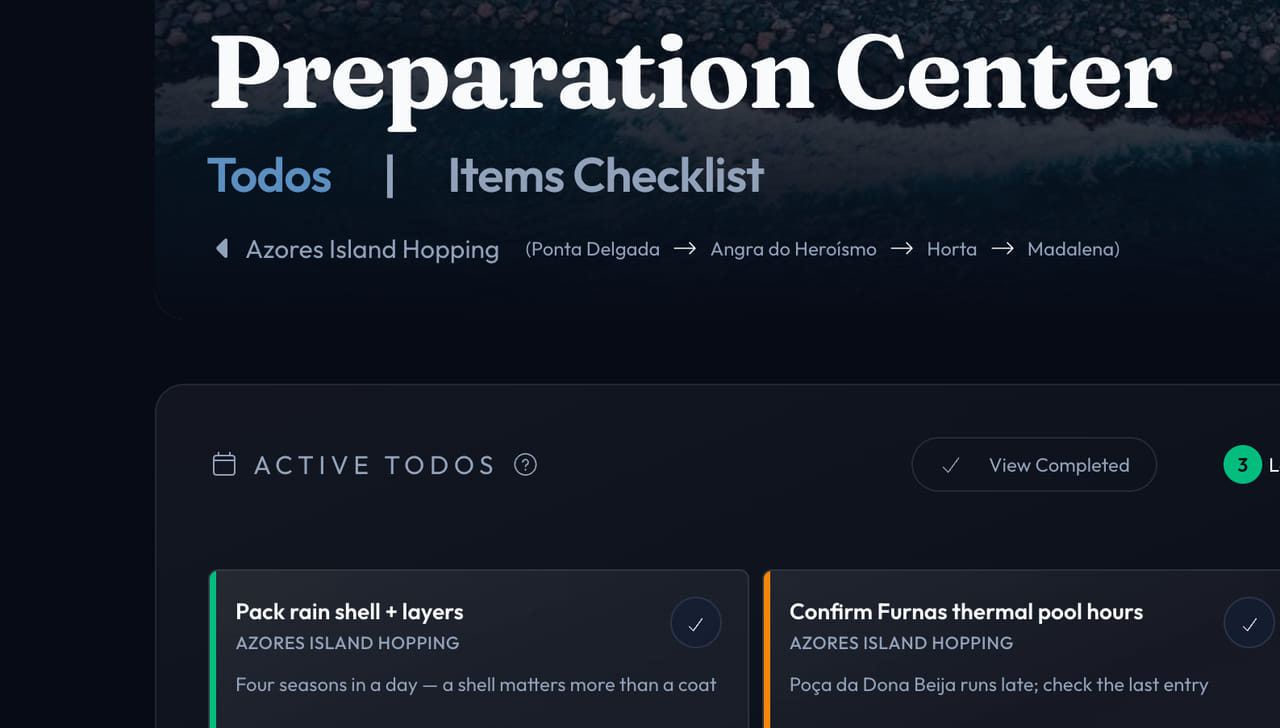 The preparation centre to-do list for a trip, showing active tasks with priority colours and notes